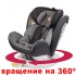 Автокресло Lionelo Bastiaan Isofix Red (0-36)