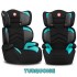 Детское автокресло Lionelo Lars Turquoise (15-36 кг)