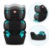 Детское автокресло Lionelo Lars Turquoise (15-36 кг)