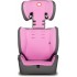 Автокресло Lionelo Levi Simple Candy Pink (9-36 кг)