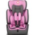 Автокресло Lionelo Levi Simple Candy Pink (9-36 кг)