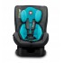 Автокресло Lionelo Liam Turquoise Sky (0-18)