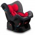 Автокресло Lionelo Liam Carmine Red (0-18) Автокресло Lionelo Liam Carmine Red (0-18)