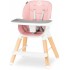 Стульчик для кормления 4в1 Lionelo Mona Bubblegum